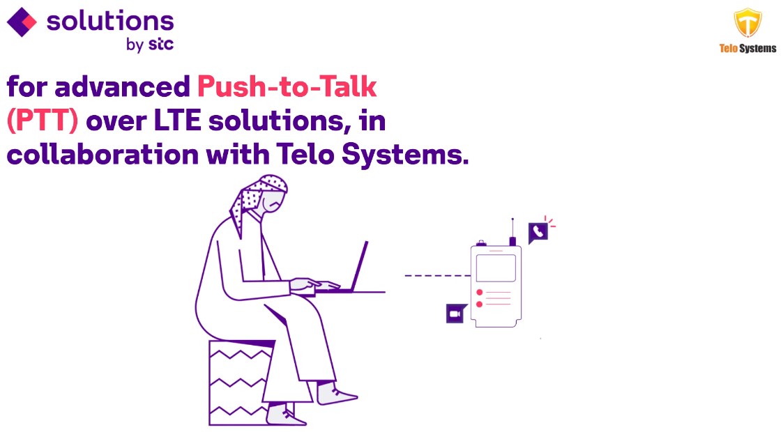 TELOX (Telo Systems) with stc